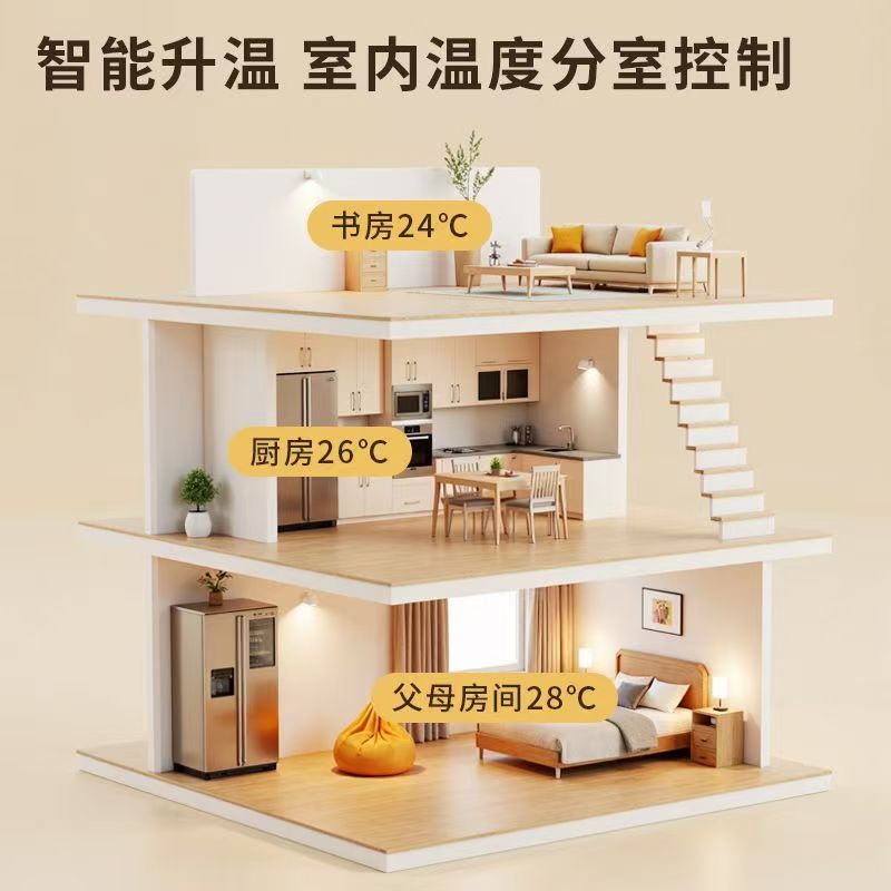 安康 石墨烯电地暖公司哪家好？户型适配方案指南